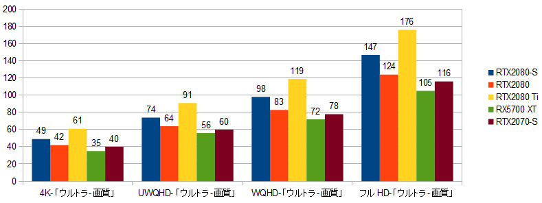 f:id:BooStudio:20200711145839p:plain