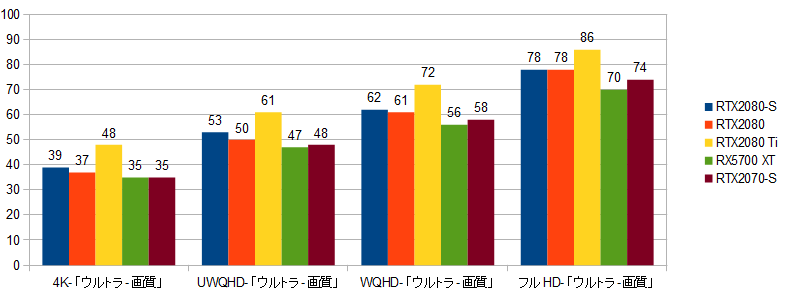 f:id:BooStudio:20200711145857p:plain