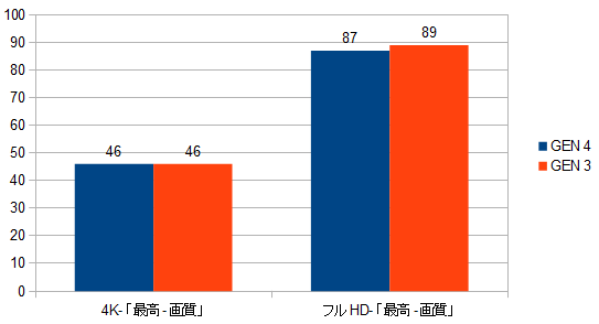 f:id:BooStudio:20200802191938p:plain