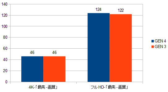 f:id:BooStudio:20200802192022p:plain