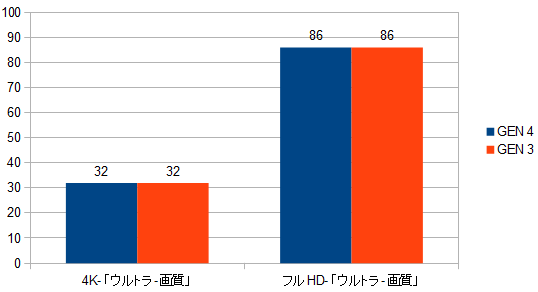 f:id:BooStudio:20200802192047p:plain