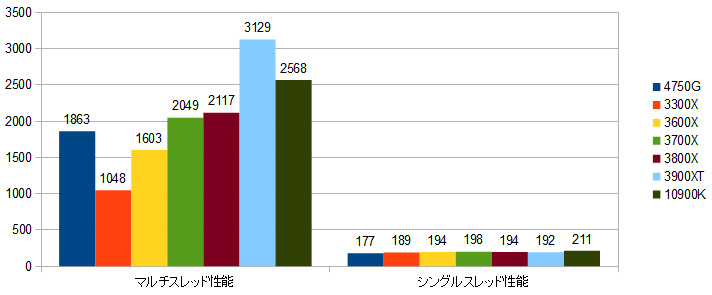 f:id:BooStudio:20200812015009p:plain