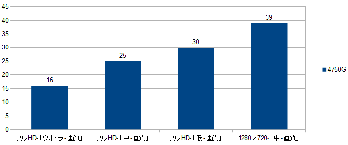 f:id:BooStudio:20200812015212p:plain