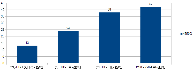 f:id:BooStudio:20200812015234p:plain