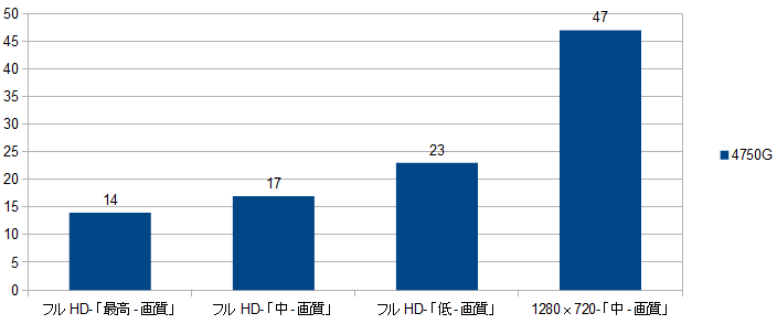 f:id:BooStudio:20200812015301p:plain