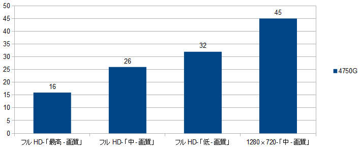 f:id:BooStudio:20200812015332p:plain