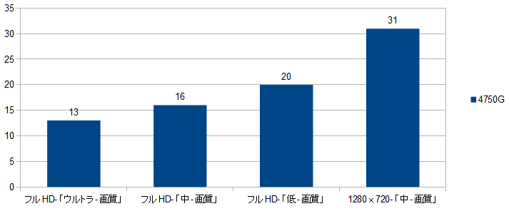 f:id:BooStudio:20200812015417p:plain