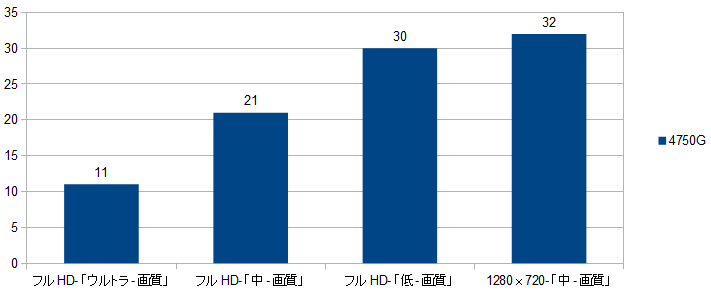 f:id:BooStudio:20200812015441p:plain