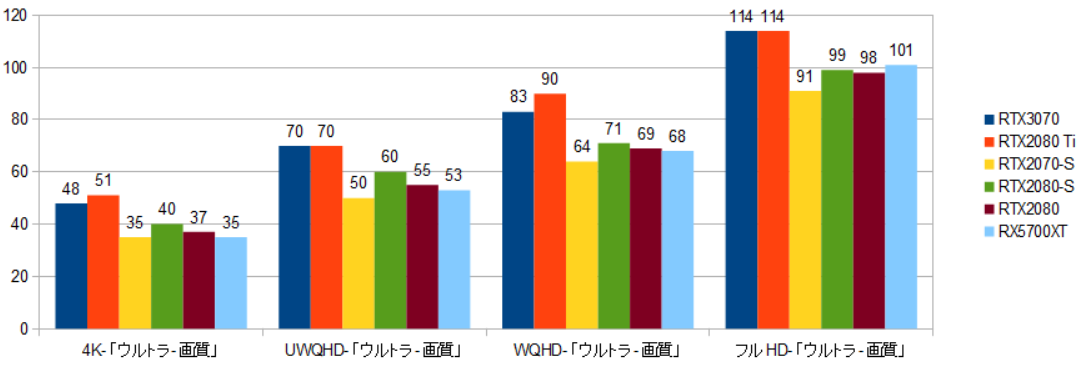 f:id:BooStudio:20201102203310p:plain