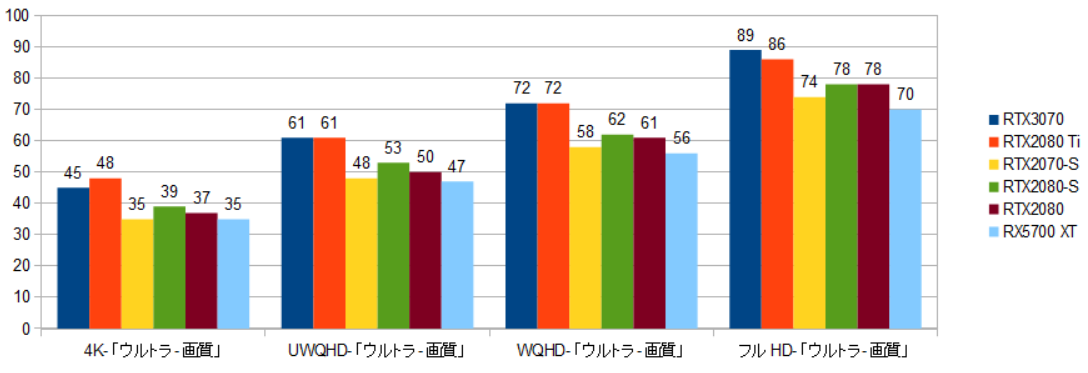 f:id:BooStudio:20201102203410p:plain