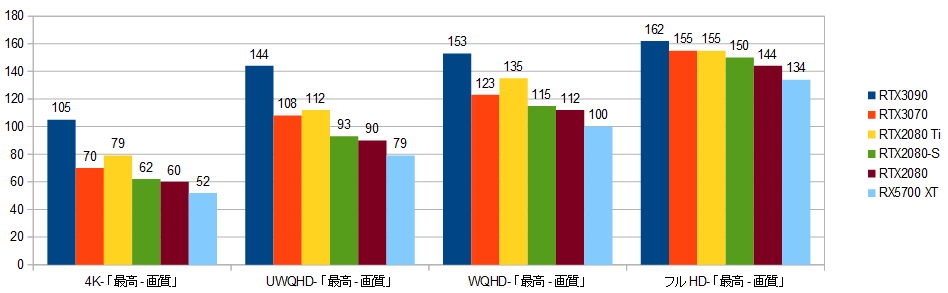 f:id:BooStudio:20201107213633p:plain