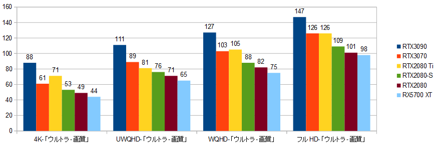 f:id:BooStudio:20201107213722p:plain
