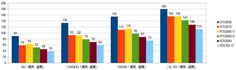 f:id:BooStudio:20201107213859p:plain