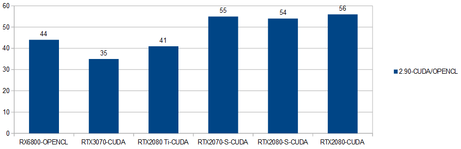 f:id:BooStudio:20201123172003p:plain