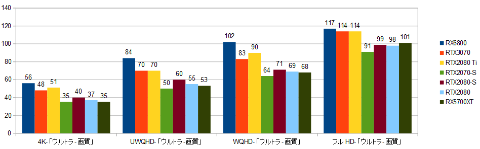 f:id:BooStudio:20201123172458p:plain
