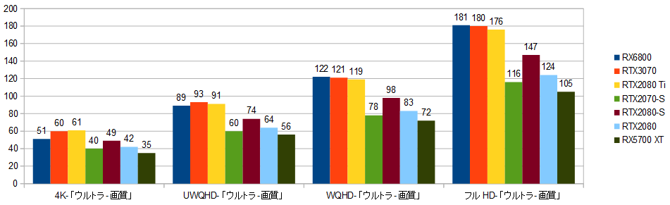 f:id:BooStudio:20201123172525p:plain