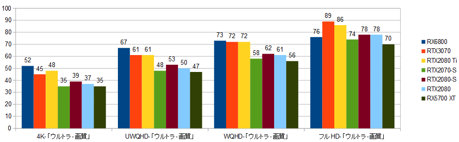 f:id:BooStudio:20201123172555p:plain