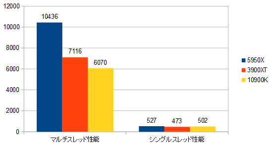 f:id:BooStudio:20201129103230p:plain