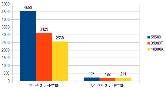 f:id:BooStudio:20201129103312p:plain