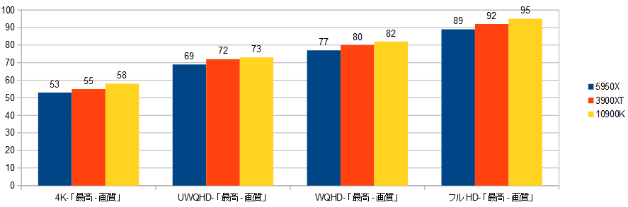 f:id:BooStudio:20201129103412p:plain