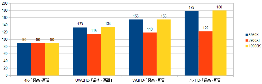 f:id:BooStudio:20201129103950p:plain