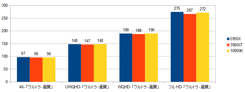 f:id:BooStudio:20201129104139p:plain