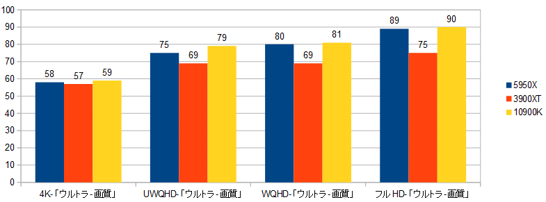 f:id:BooStudio:20201129104212p:plain