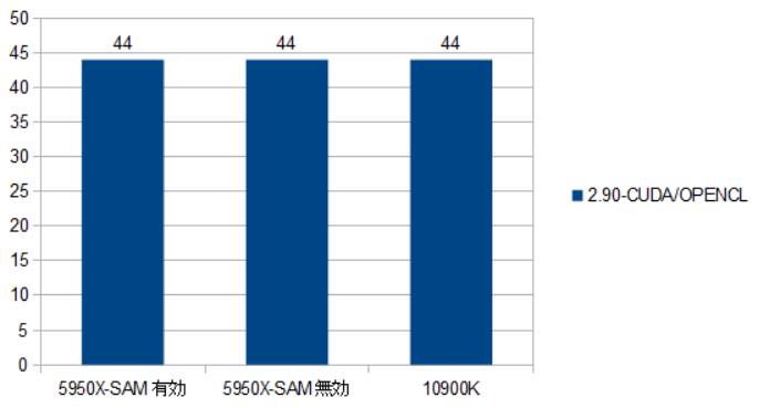 f:id:BooStudio:20210106201312p:plain