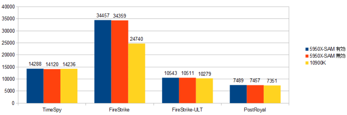 f:id:BooStudio:20210106201336p:plain