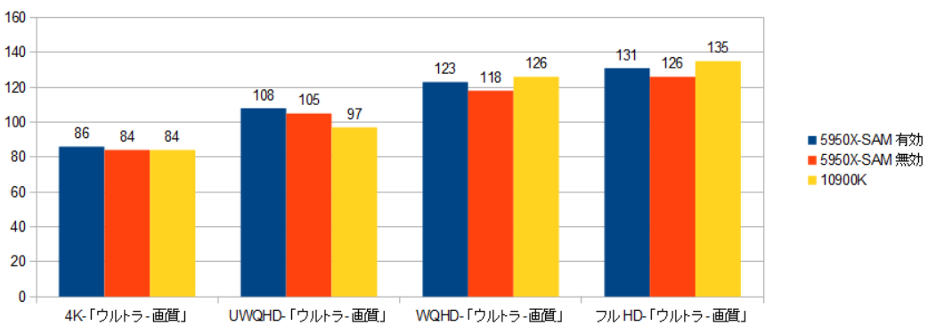 f:id:BooStudio:20210106201418p:plain