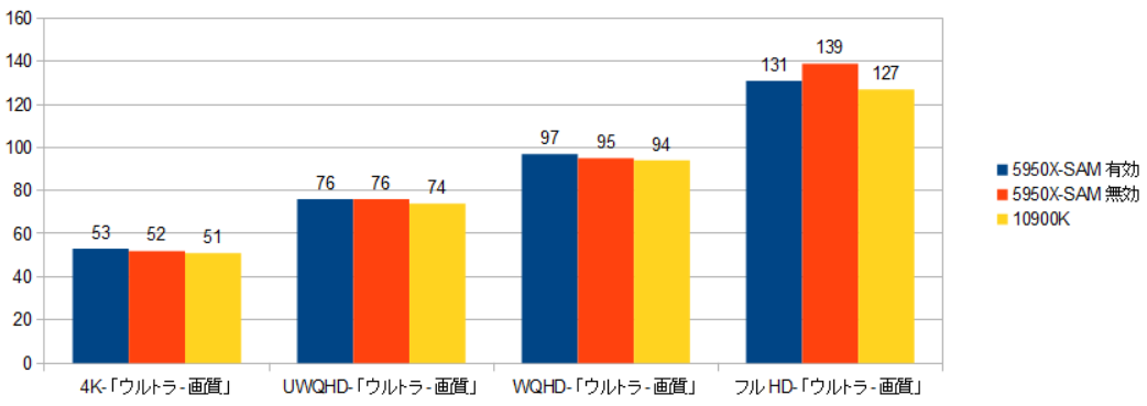 f:id:BooStudio:20210106201431p:plain
