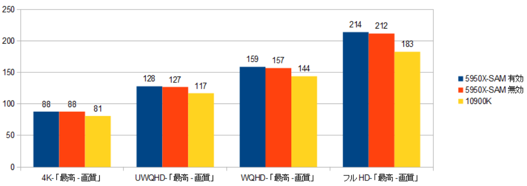 f:id:BooStudio:20210106201453p:plain