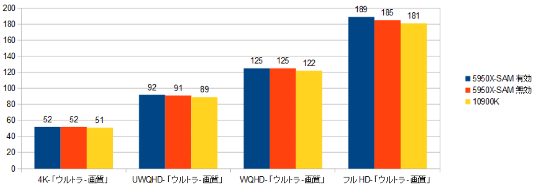 f:id:BooStudio:20210106201515p:plain