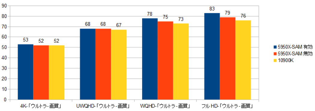 f:id:BooStudio:20210106201535p:plain