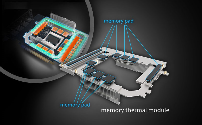 RTX3090に迫るAMD最高峰グラボ！】サファイア社「SAPPHIRE