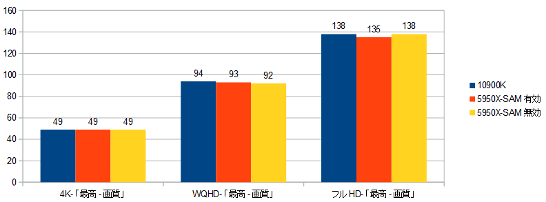 f:id:BooStudio:20210314050506p:plain