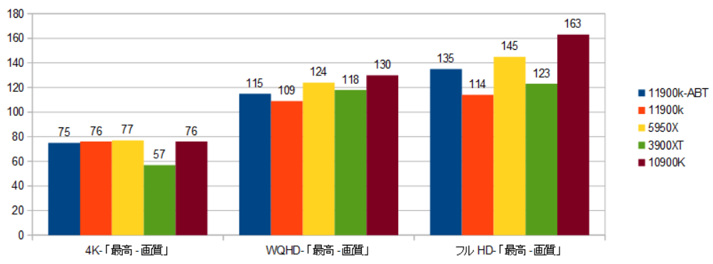 f:id:BooStudio:20210417120521p:plain