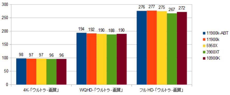 f:id:BooStudio:20210417122303p:plain