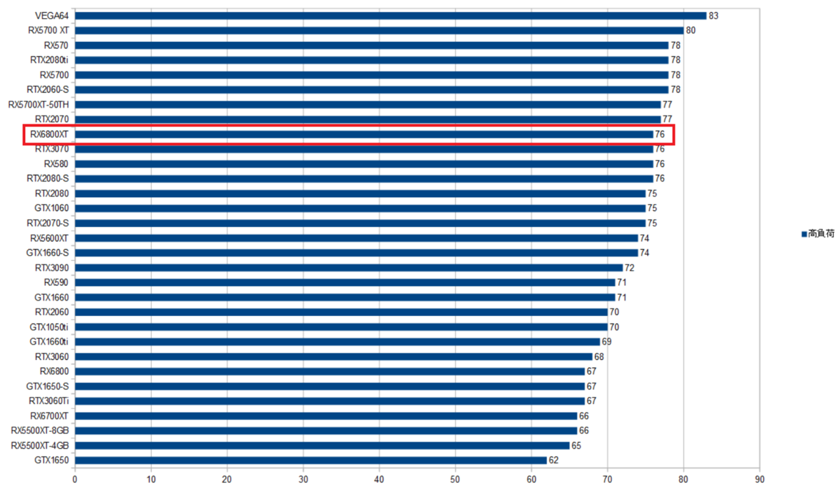 f:id:BooStudio:20210517214646p:plain