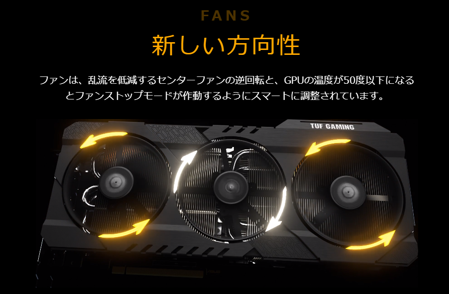 ライバルはRX6900XT！】ASUS社「TUF-RTX3080TI-O12G-GAMING」を