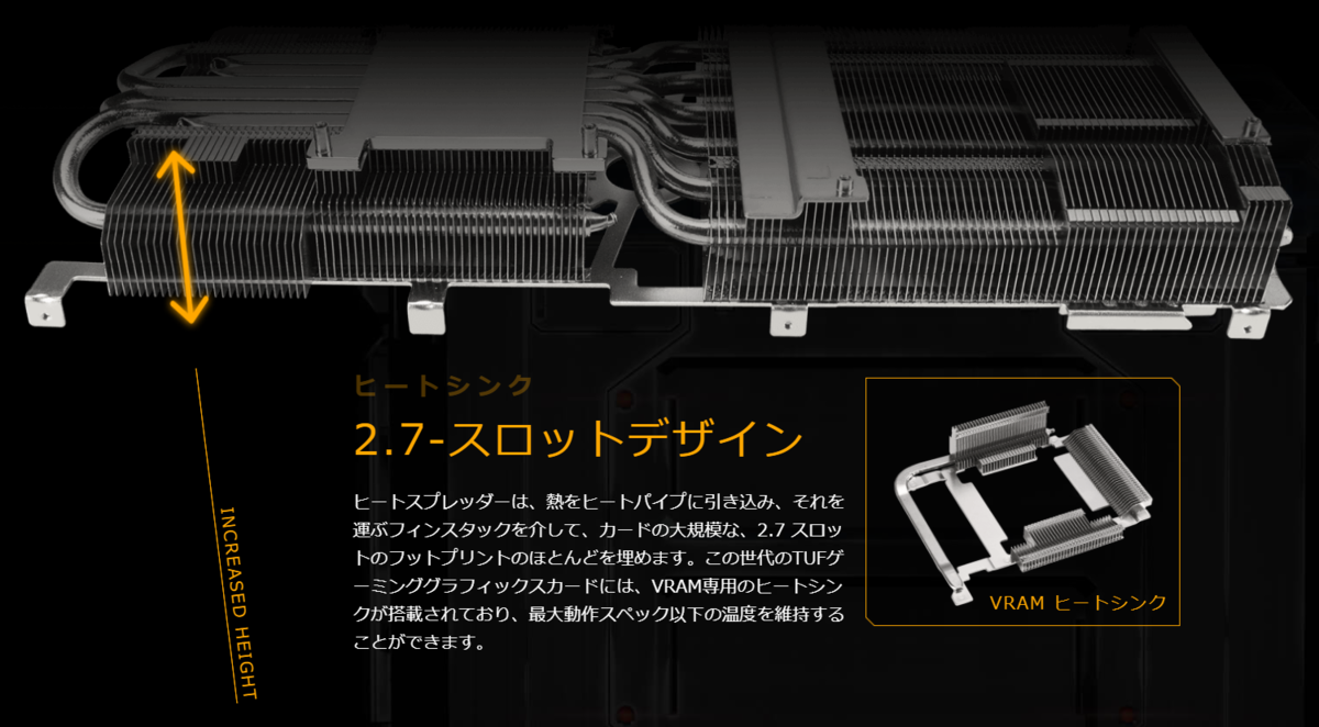 ライバルはRX6900XT！】ASUS社「TUF-RTX3080TI-O12G-GAMING」をレビュー - 新世代は旧世代を大きく超えよ