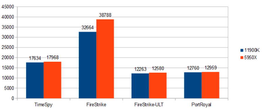f:id:BooStudio:20210616124302p:plain
