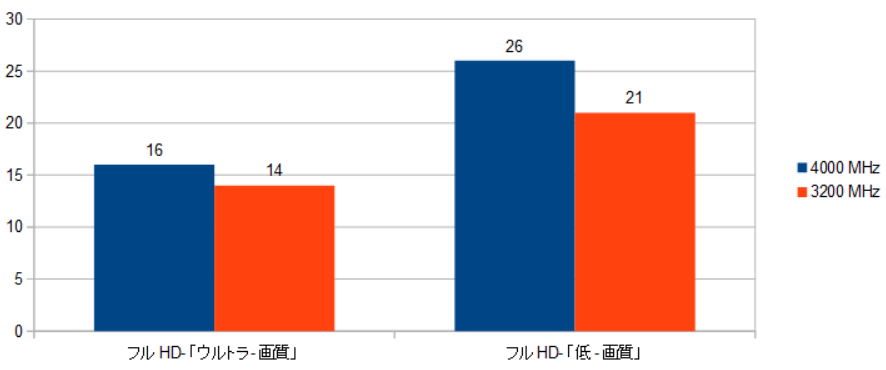 f:id:BooStudio:20210819223345p:plain