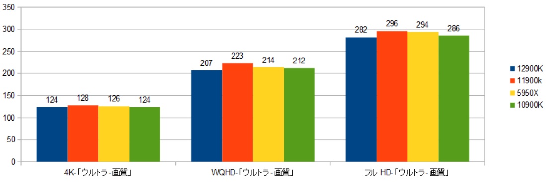 f:id:BooStudio:20220106010239j:plain