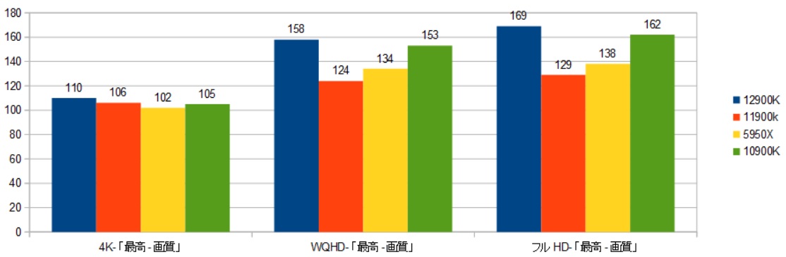 f:id:BooStudio:20220106010304j:plain