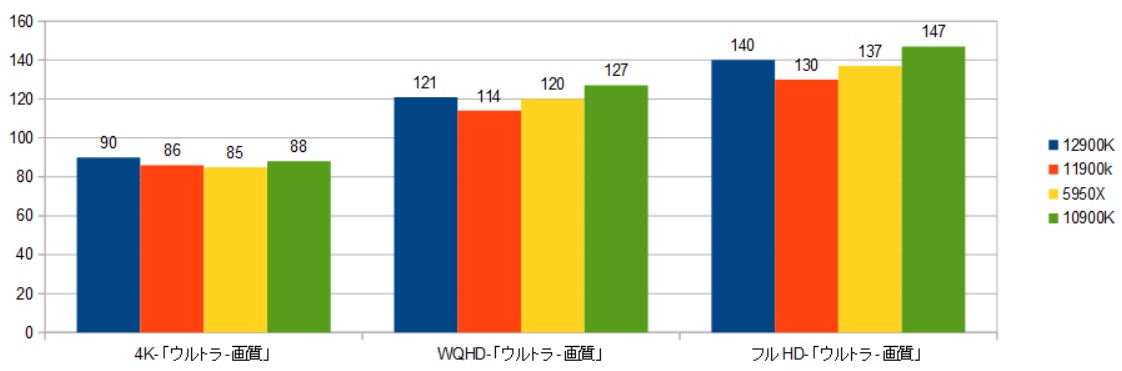 f:id:BooStudio:20220106010319j:plain