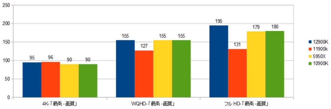 f:id:BooStudio:20220106010348j:plain
