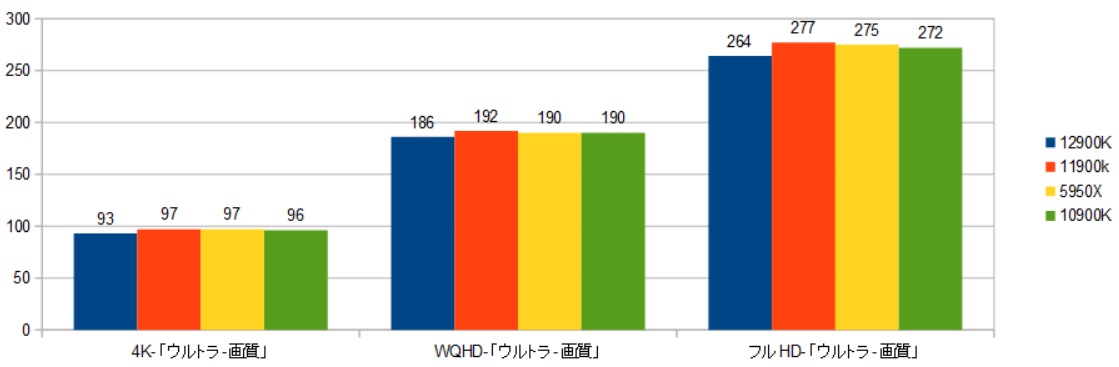 f:id:BooStudio:20220106010425j:plain