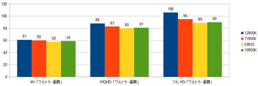 f:id:BooStudio:20220106010437j:plain