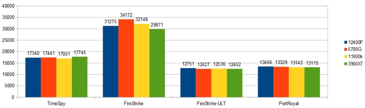 f:id:BooStudio:20220110131909j:plain